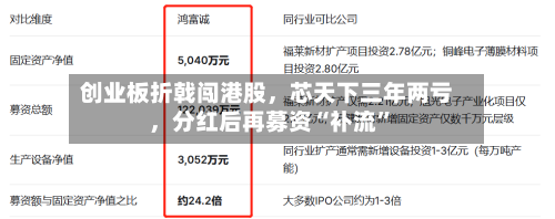 创业板折戟闯港股，芯天下三年两亏，分红后再募资“补流”-第2张图片