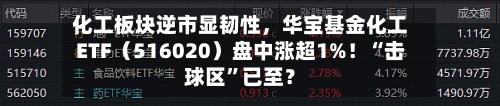 化工板块逆市显韧性，华宝基金化工ETF（516020）盘中涨超1%！“击球区”已至？-第2张图片
