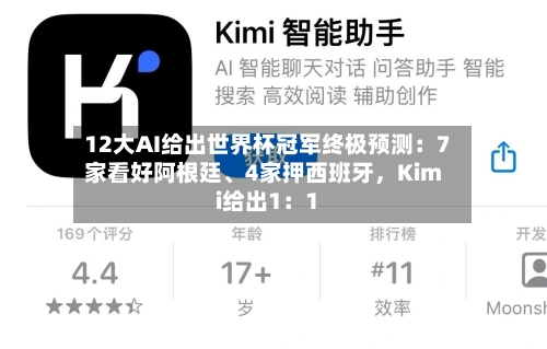 12大AI给出世界杯冠军终极预测：7家看好阿根廷、4家押西班牙	，Kimi给出1：1-第3张图片
