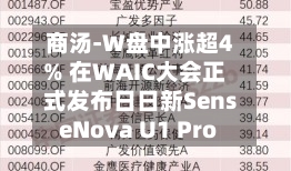 商汤-W盘中涨超4% 在WAIC大会正式发布日日新SenseNova U1 Pro-第2张图片