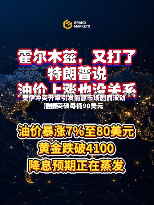 美伊冲突升级引发能源市场剧烈波动 世界油价突破每桶90美元-第2张图片