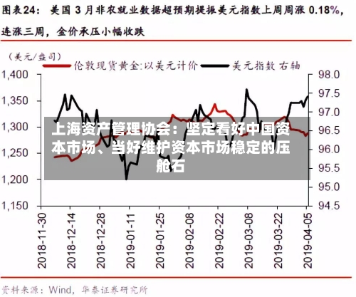 上海资产管理协会：坚定看好中国资本市场、当好维护资本市场稳定的压舱石-第3张图片