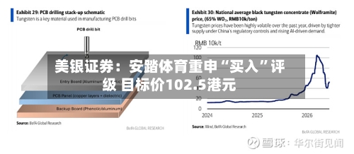 美银证券：安踏体育重申“买入”评级 目标价102.5港元-第2张图片