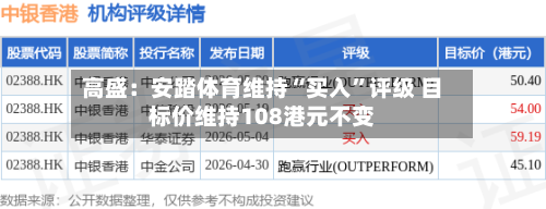 高盛：安踏体育维持“买入”评级 目标价维持108港元不变-第2张图片