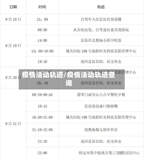 疫情活动轨迹/疫情活动轨迹查询-第3张图片