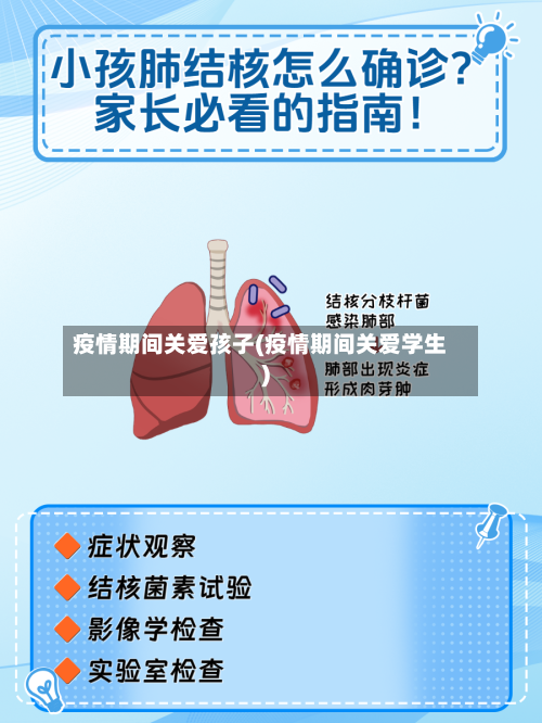 疫情期间关爱孩子(疫情期间关爱学生)-第2张图片