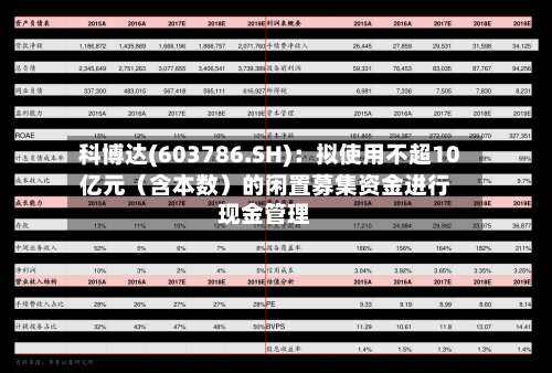 科博达(603786.SH)：拟使用不超10亿元（含本数）的闲置募集资金进行现金管理