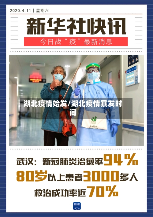 湖北疫情始发/湖北疫情暴发时间-第3张图片