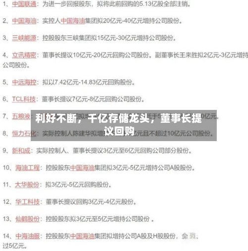 利好不断，千亿存储龙头，董事长提议回购-第2张图片