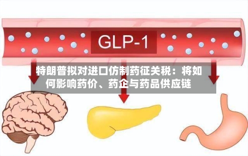 特朗普拟对进口仿制药征关税：将如何影响药价、药企与药品供应链-第3张图片