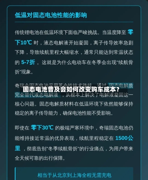 固态电池普及会如何改变购车成本？-第2张图片