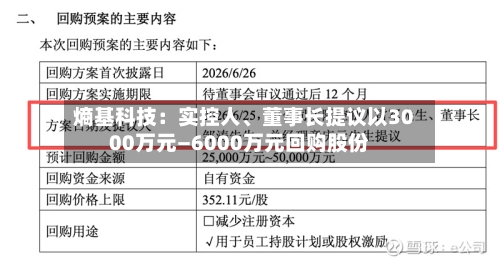 熵基科技：实控人、董事长提议以3000万元—6000万元回购股份-第2张图片