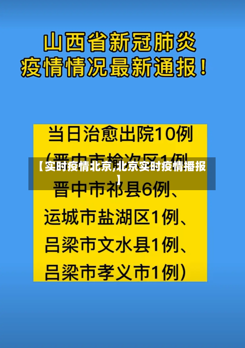 【实时疫情北京,北京实时疫情播报】