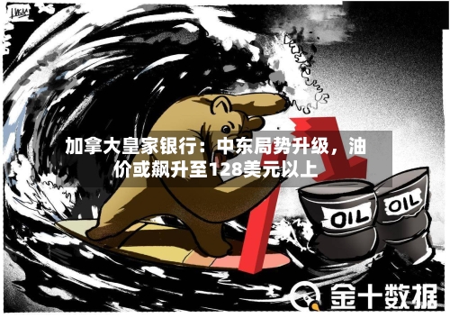 加拿大皇家银行：中东局势升级，油价或飙升至128美元以上-第2张图片