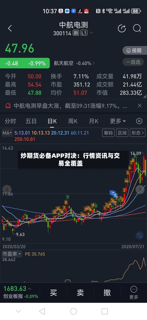 炒期货必备APP对决:行情资讯与交易全覆盖-第2张图片