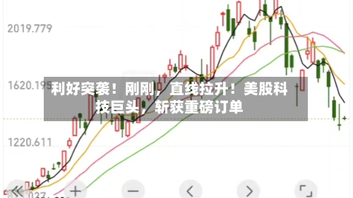 利好突袭！刚刚，直线拉升！美股科技巨头	，斩获重磅订单-第2张图片