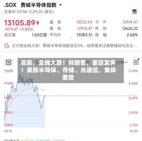 凌晨，全线大跌！特朗普，重磅发声！美股半导体	、存储、光通信	，集体重挫-第3张图片