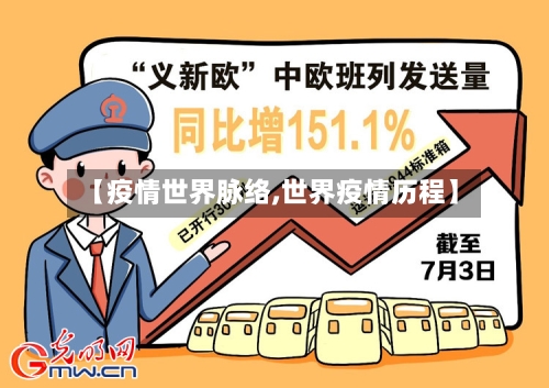 【疫情世界脉络,世界疫情历程】