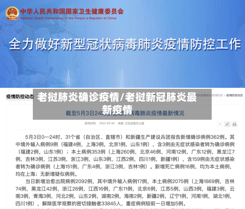 老挝肺炎确诊疫情/老挝新冠肺炎最新疫情-第2张图片