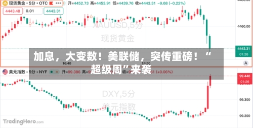 加息	，大变数！美联储，突传重磅！“超级周”来袭-第2张图片
