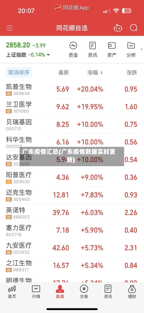 广东疫情汇总(广东疫情数据实时更新)