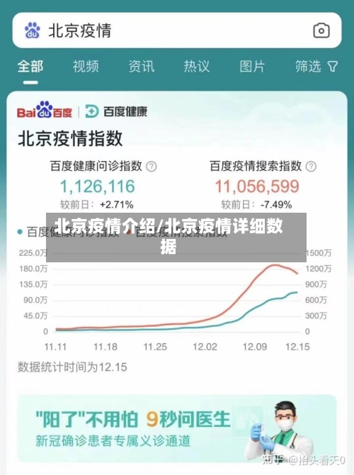 北京疫情介绍/北京疫情详细数据