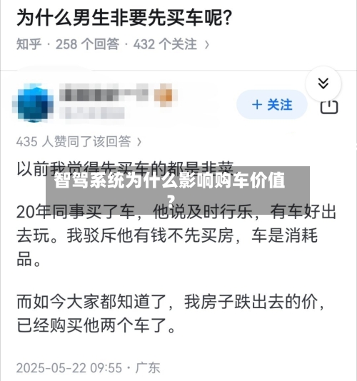 智驾系统为什么影响购车价值？-第2张图片