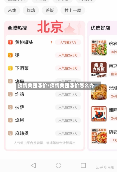 疫情美团涨价/疫情美团涨价怎么办