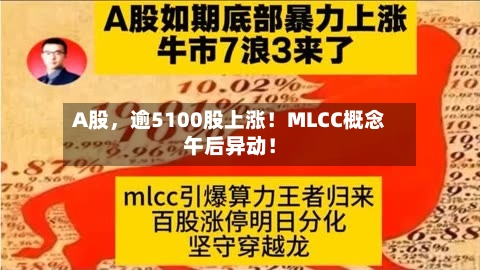 A股，逾5100股上涨！MLCC概念午后异动！-第2张图片