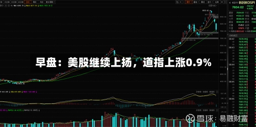早盘：美股继续上扬，道指上涨0.9%-第2张图片