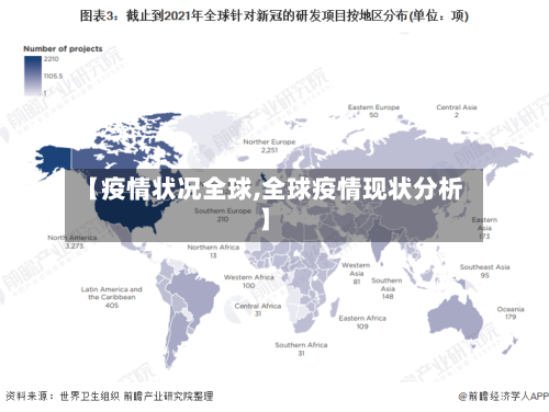 【疫情状况全球,全球疫情现状分析】