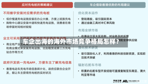 车企出海的海外市场竞争格局怎样？-第3张图片