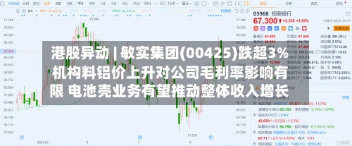 港股异动 | 敏实集团(00425)跌超3% 机构料铝价上升对公司毛利率影响有限 电池壳业务有望推动整体收入增长-第2张图片