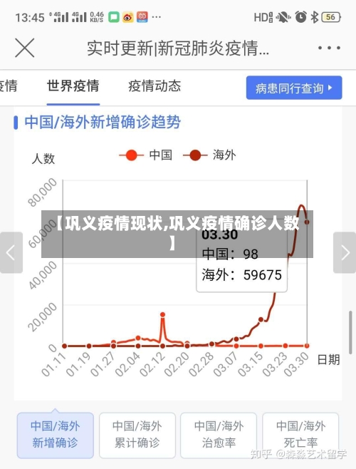 【巩义疫情现状,巩义疫情确诊人数】