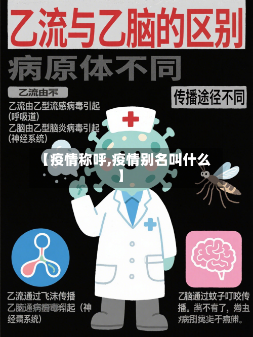 【疫情称呼,疫情别名叫什么】-第2张图片