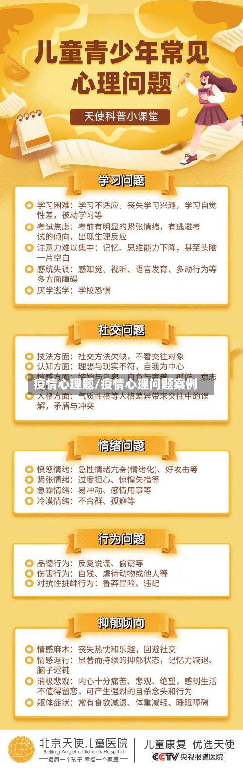 疫情心理题/疫情心理问题案例-第2张图片