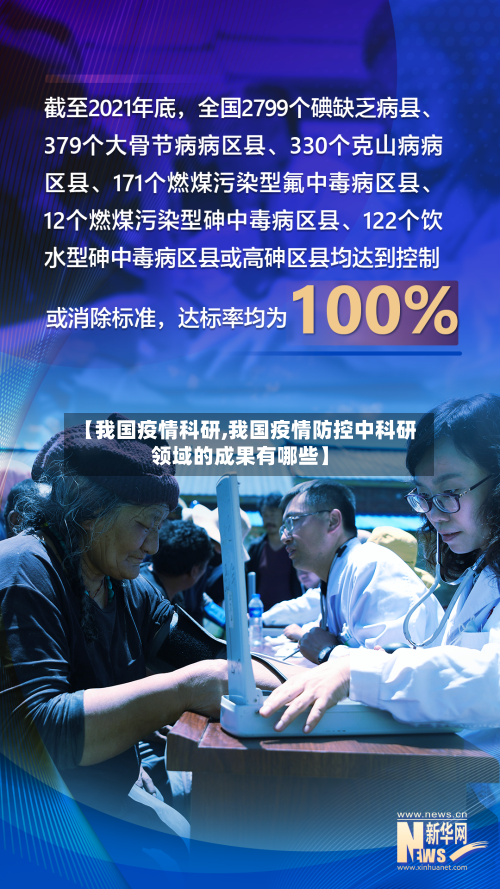 【我国疫情科研,我国疫情防控中科研领域的成果有哪些】-第2张图片