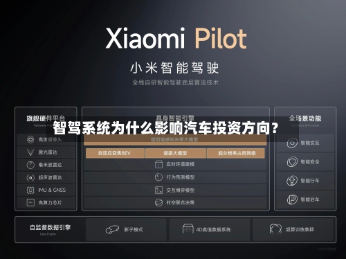 智驾系统为什么影响汽车投资方向？-第2张图片