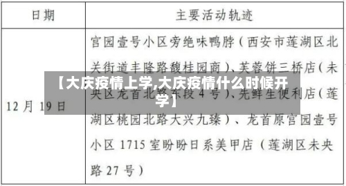 【大庆疫情上学,大庆疫情什么时候开学】