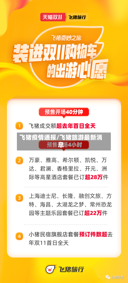 飞猪疫情通报/飞猪旅游最新消息-第2张图片