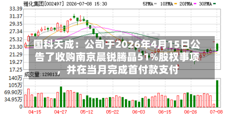 国科天成：公司于2026年4月15日公告了收购南京晨锐腾晶51%股权事项，并在当月完成首付款支付-第2张图片