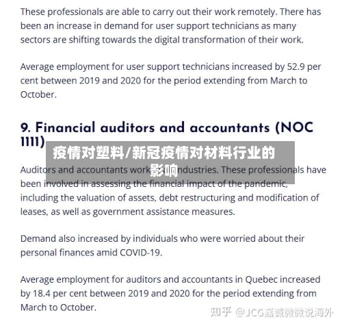 疫情对塑料/新冠疫情对材料行业的影响