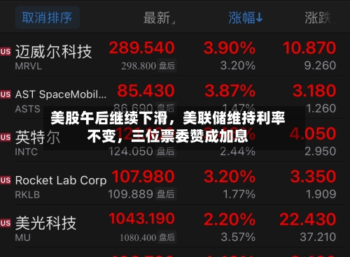 美股午后继续下滑，美联储维持利率不变，三位票委赞成加息