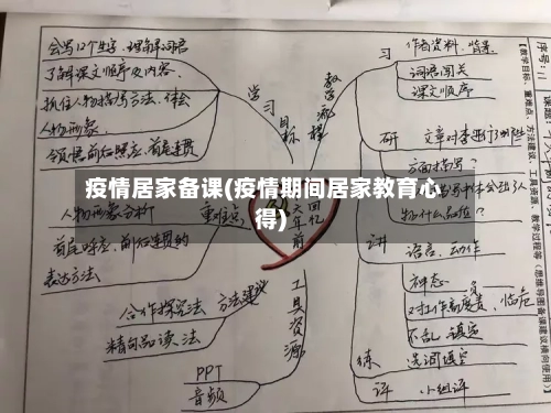 疫情居家备课(疫情期间居家教育心得)-第2张图片