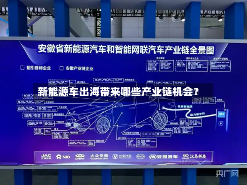 新能源车出海带来哪些产业链机会？