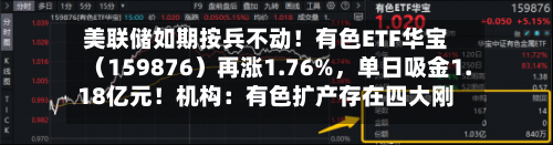 美联储如期按兵不动！有色ETF华宝（159876）再涨1.76%	，单日吸金1.18亿元！机构：有色扩产存在四大刚性壁垒-第3张图片