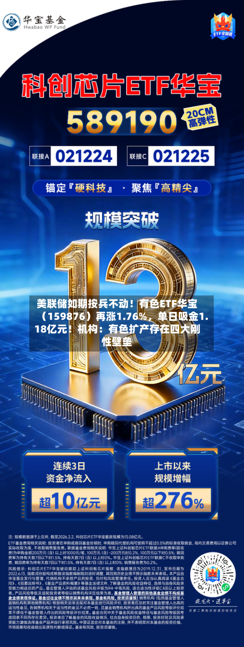 美联储如期按兵不动！有色ETF华宝（159876）再涨1.76%，单日吸金1.18亿元！机构：有色扩产存在四大刚性壁垒-第2张图片