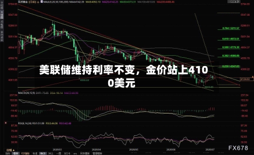 美联储维持利率不变	，金价站上4100美元-第2张图片