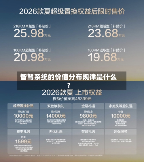 智驾系统的价值分布规律是什么？