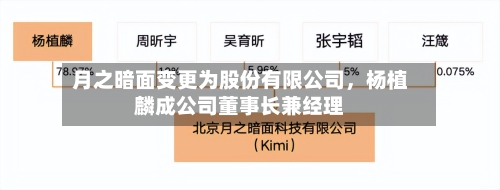 月之暗面变更为股份有限公司，杨植麟成公司董事长兼经理-第2张图片